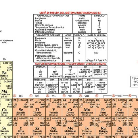 belletti-tavola-periodica-elementi-42x30-cm-bs44p