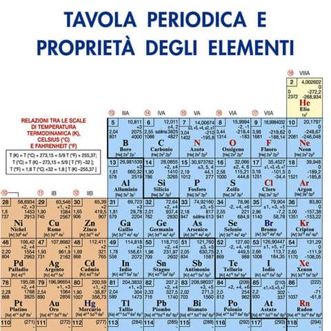 belletti-tavola-periodica-elementi-42x30-cm-bs44p