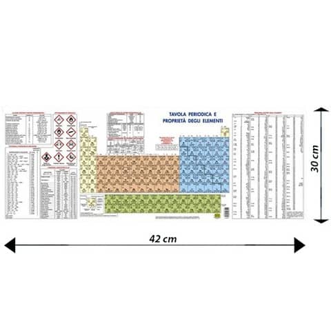 belletti-tavola-periodica-elementi-42x30-cm-bs44p