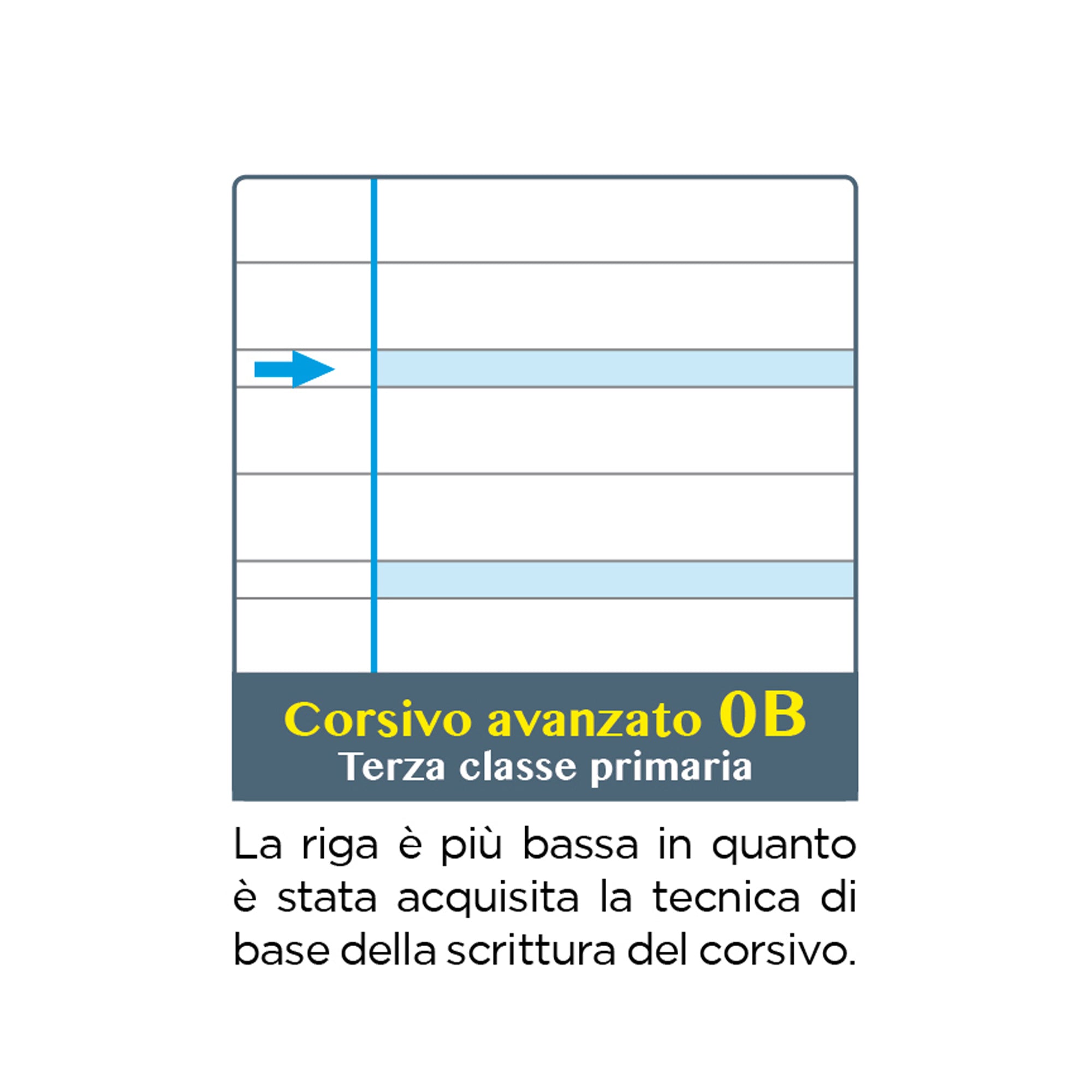 blasetti-maxiquaderno-one-color-didattico-f-to-a4-100gr-181-rigo-3a