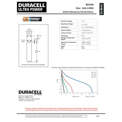 duracell-batterie-alcaline-plus100-ministilo-aaa-mn2400-mah-blister-4-du0201