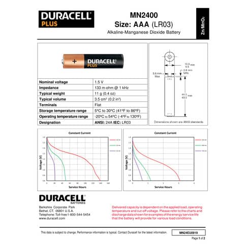 duracell-batterie-alcaline-plus100-ministilo-aaa-mn2400-mah-blister-8-du0211