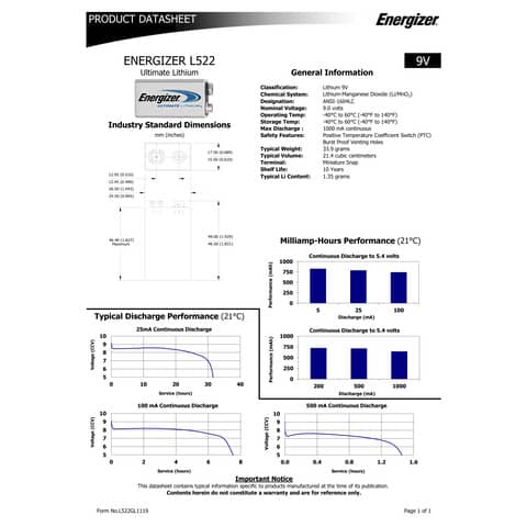 energizer-batteria-ultimate-lithium-9v-e301535000