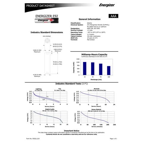 energizer-batterie-max-aaa-conf-12-e300835700