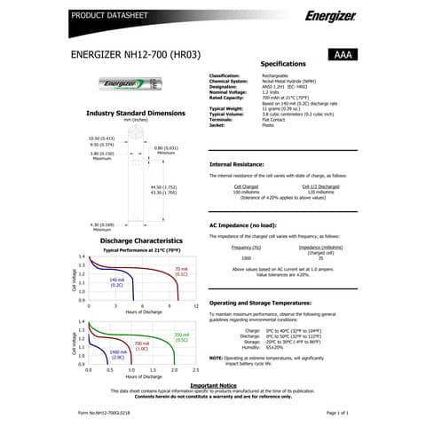 energizer-batterie-ricaricabili-power-plus-aaa-700-mah-conf-2-e300850200