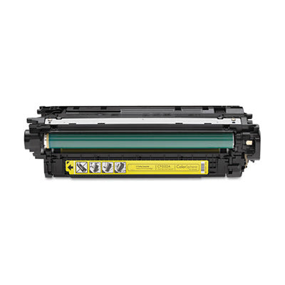 hp-cf032a-toner-alternativo