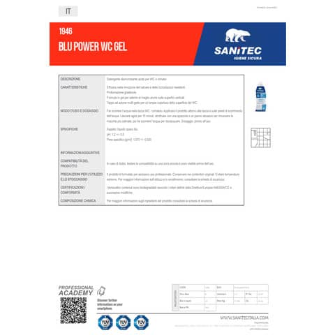 sanitec-detergente-disincrostante-acido-wc-orinatoi-700-ml-1946