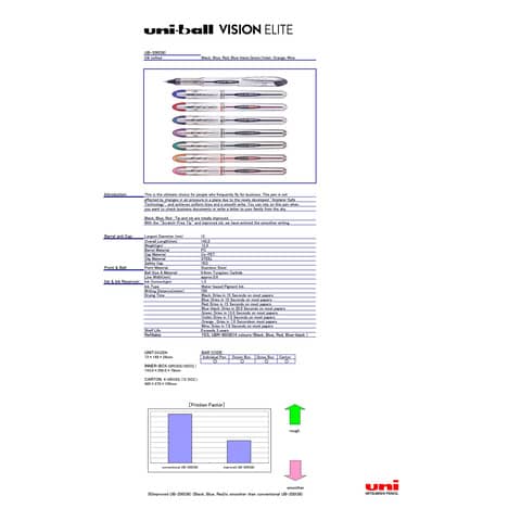 uni-ball-vision-roller-inchiostro-liquido-vision-0-8-mm-nero-m-ub200-n